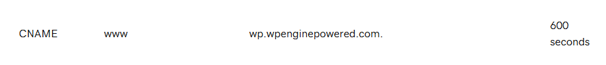 Cname Record Example